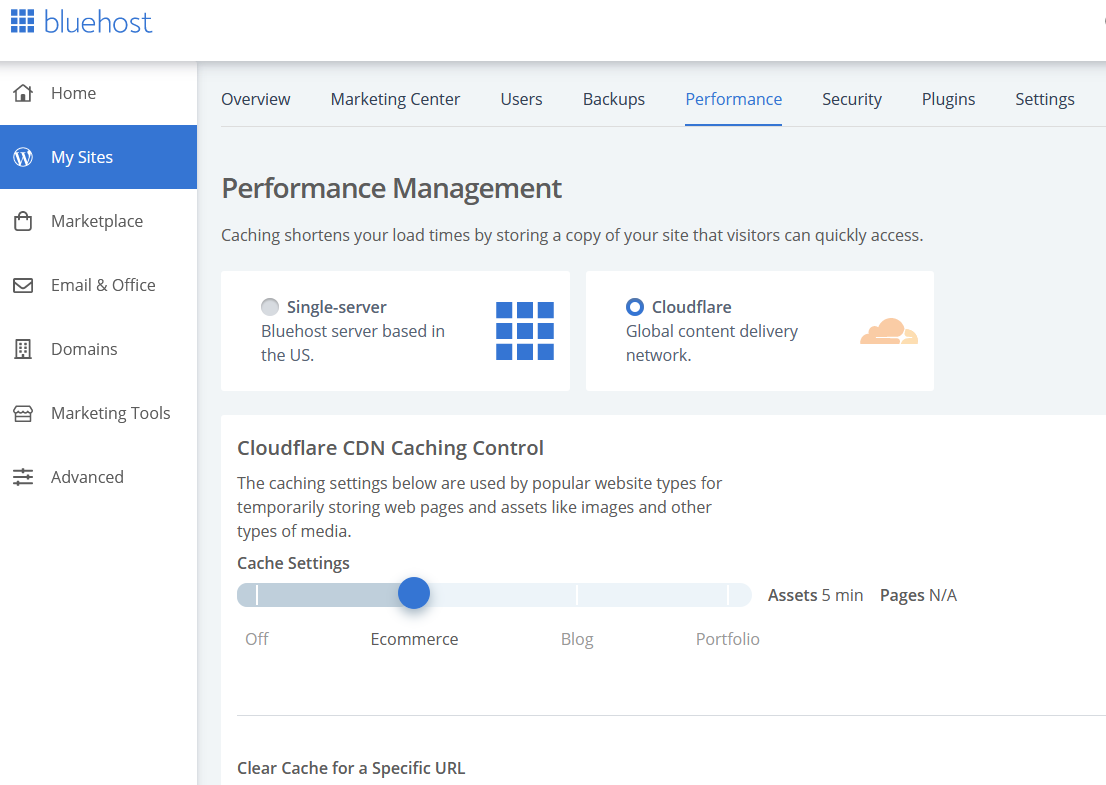 Bluehost_Cloudflare_CDN_Caching_Control_Setting
