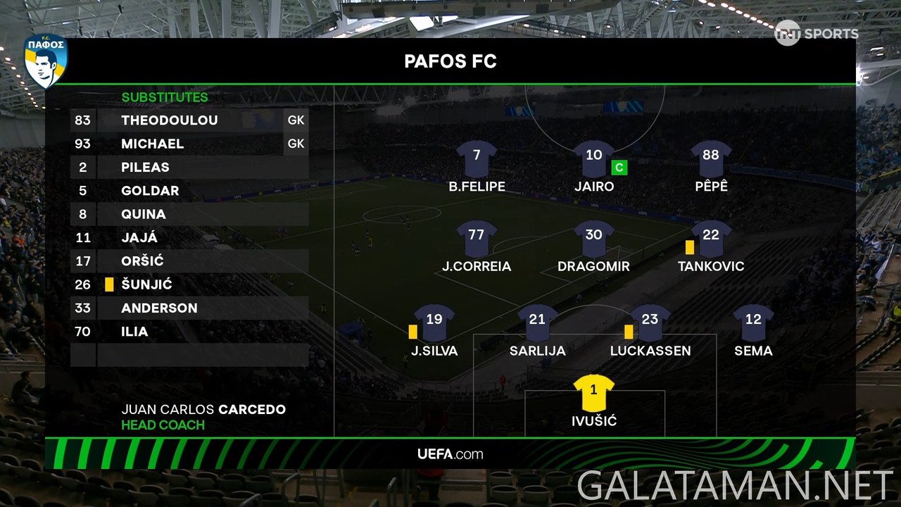 03-13_18-41-14_Disc  UK - Event 56_Djurgården vs Pafos FC.ts_snapshot_00.03.27.443