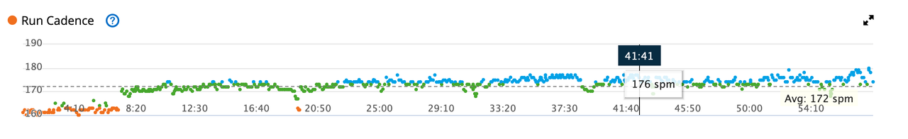 Screenshot 2020-07-31 at 10.12.03