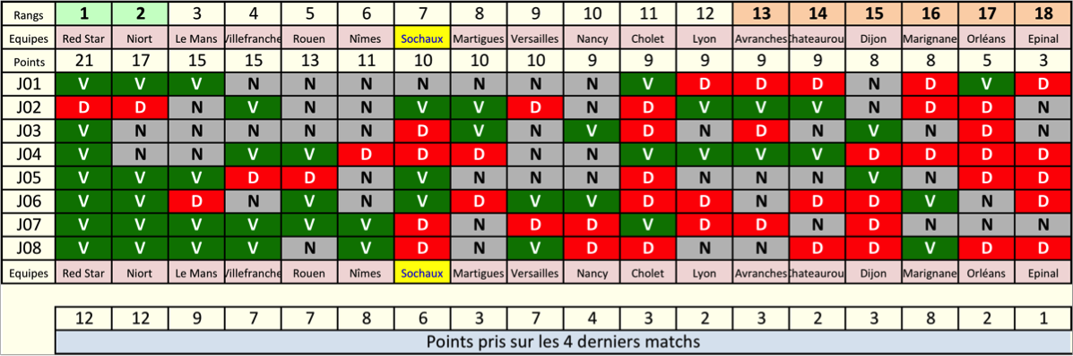 VND8.png