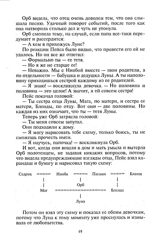 p0021