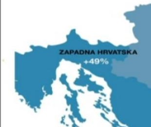 Postaje li Hrvatska najpropulzivnija ekonomija svijeta? 1-3