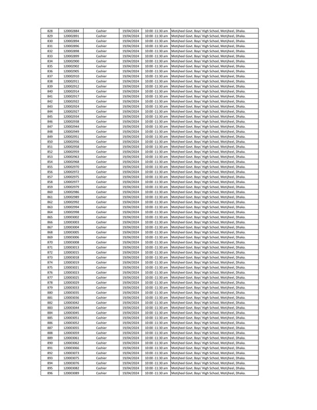 DYD-Cashier-Written-Exam-Seat-Plan-2024-PDF-014