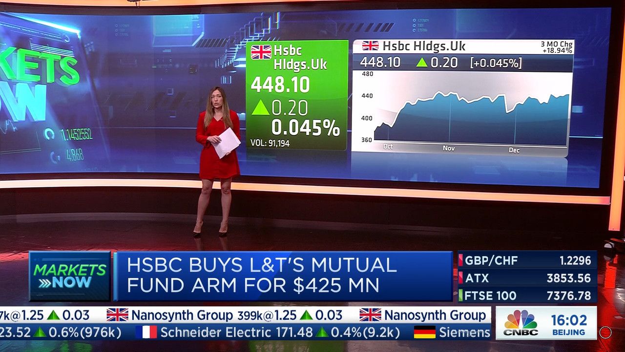 12.24 - 07.30.00 - Squawk Box Europe. Breaking news items and the Eur....ts_snapshot_33.17.524