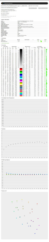 Default - sRGB - ECO Off - L40C50 - Fond Blanc