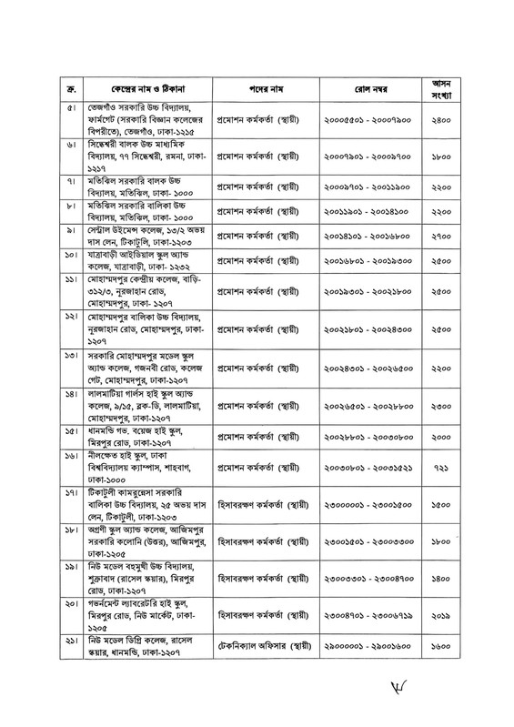 BSCIC-Exam-Seat-Plan-2026-PDF-2