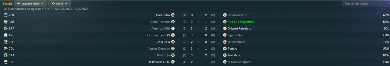 Copa-Sudamericana-Fases.png