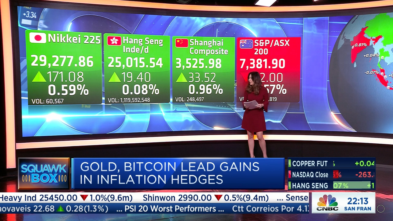11.11 - 06.00.00 - Squawk Box Europe. As the European markets prepare....ts_snapshot_13.53.999