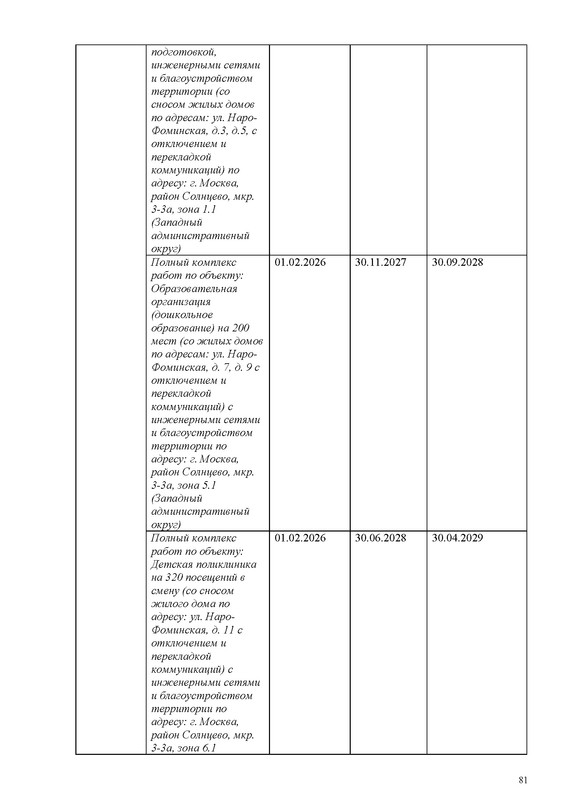 ПД на сайт_Страница_081