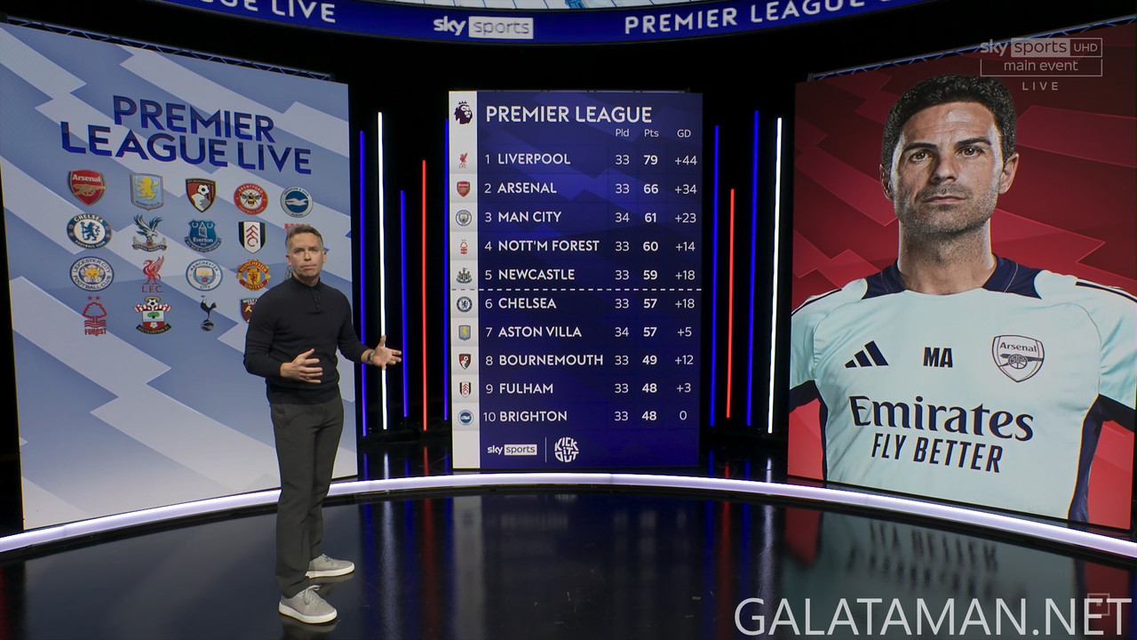 20250423-ARS-CPA-EPL_0-4K.ts_snapshot_03.23.324