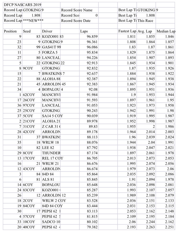 C4D883A8-0C9C-4B2C-9591-A63292179615