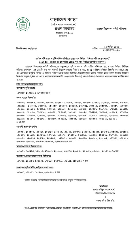 Combined-8-Bank-Senior-Officer-2nd-Phase-Panel-Final-Result-2023-PDF