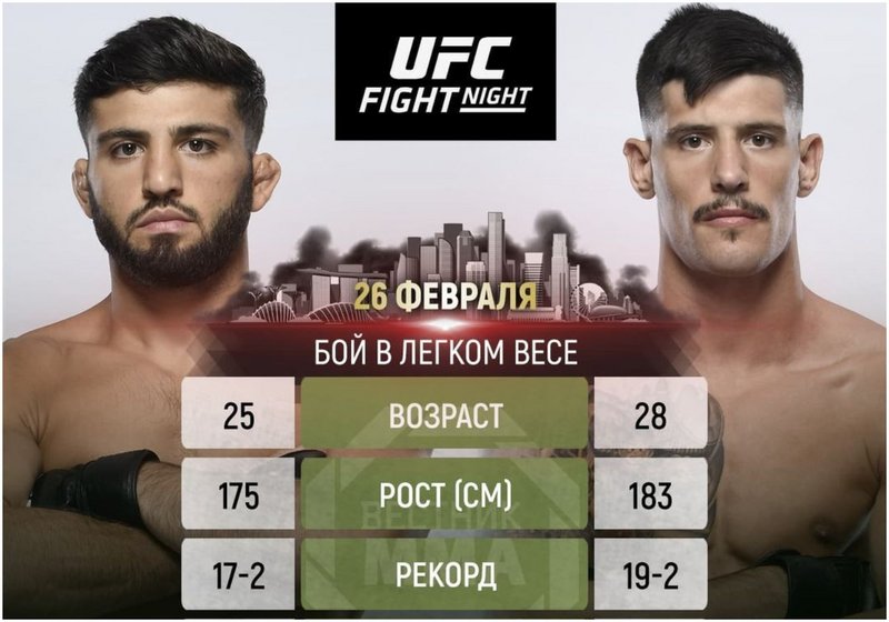 Арман Царукян срещу Джоел Алварес на UFC Fight Night 203