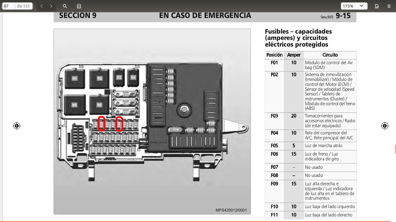 Fusublera Manual