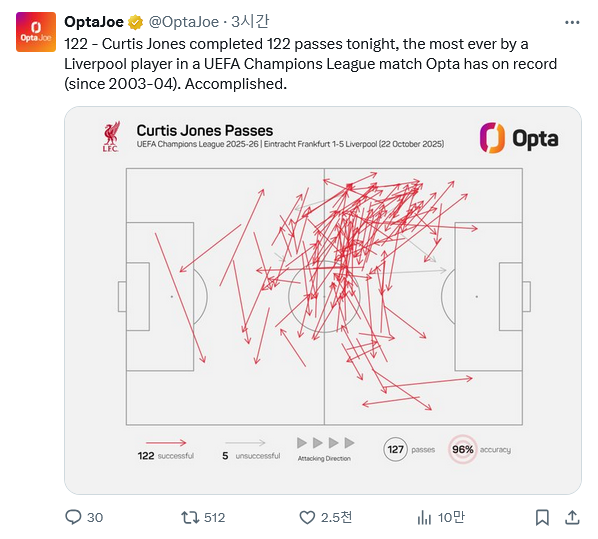 Screenshot-2025-10-23-at-09-51-49-Opta-Joe-Opta-Joe-X