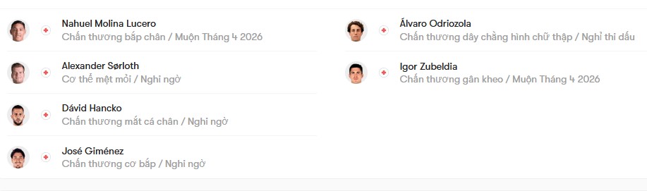 luc luong Atletico Madrid vs Real Sociedad