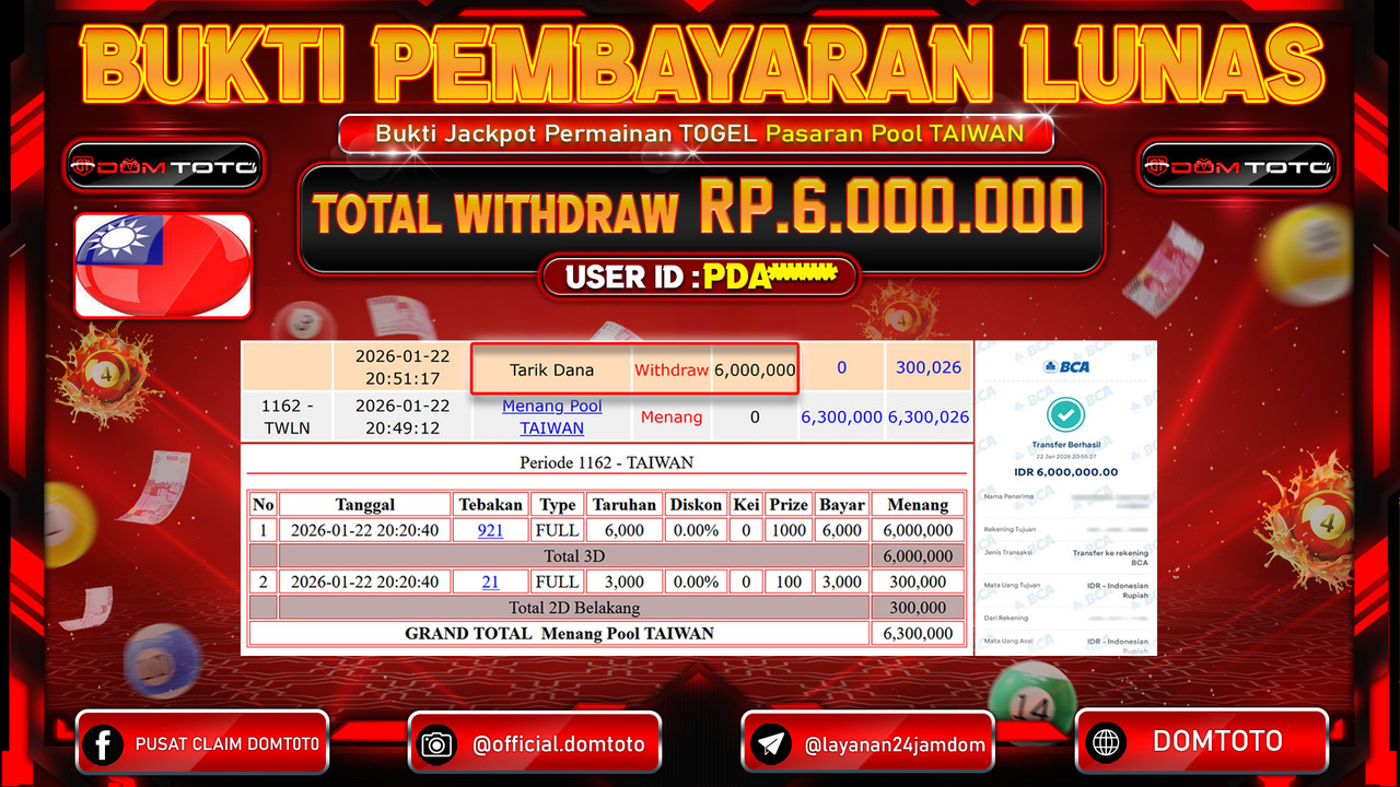 JACKPOT TOGEL PASARANHONGKONG 22 JANUARI 2026