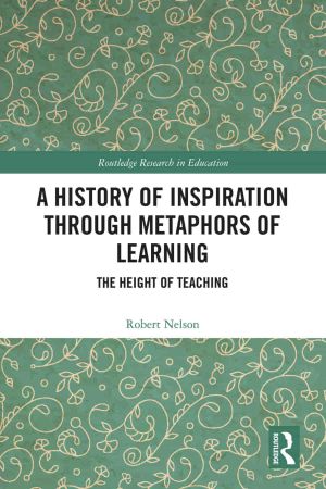 A History of Inspiration through Metaphors of Learning