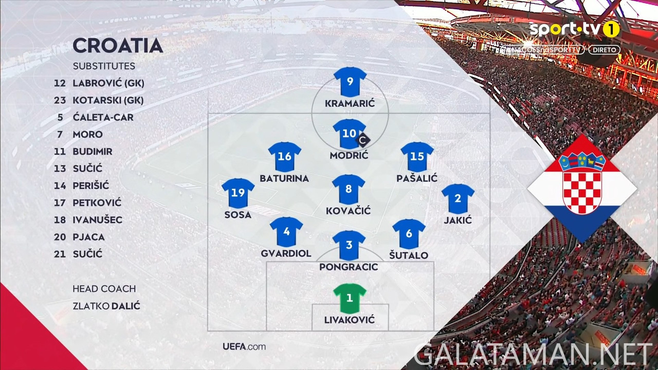[Image: 09-05-20-00-01-SPORT-TV-1-FHD-Portugal-v...35-216.jpg]