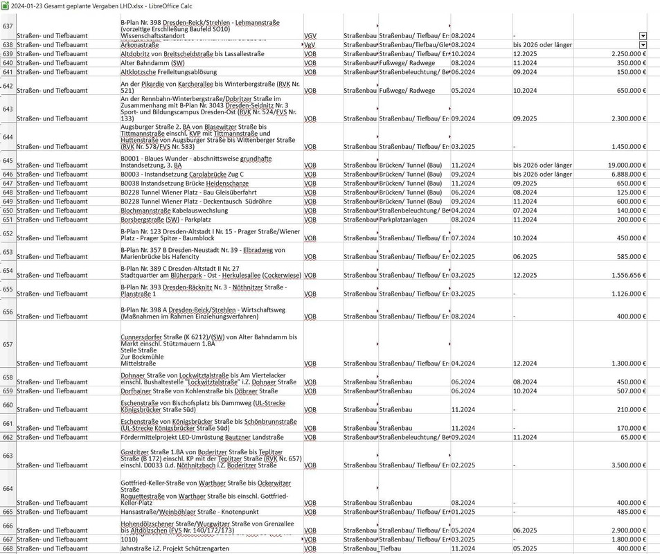0-Liste-STA-2024.jpg