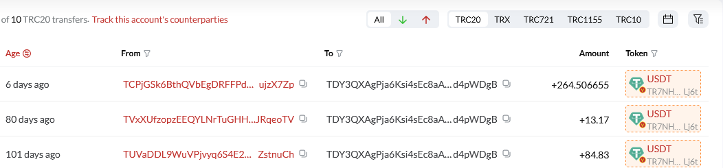 TDY3QXAgPja6Ksi4sEc8aALr9xYd4pWDgB TRONSCAN