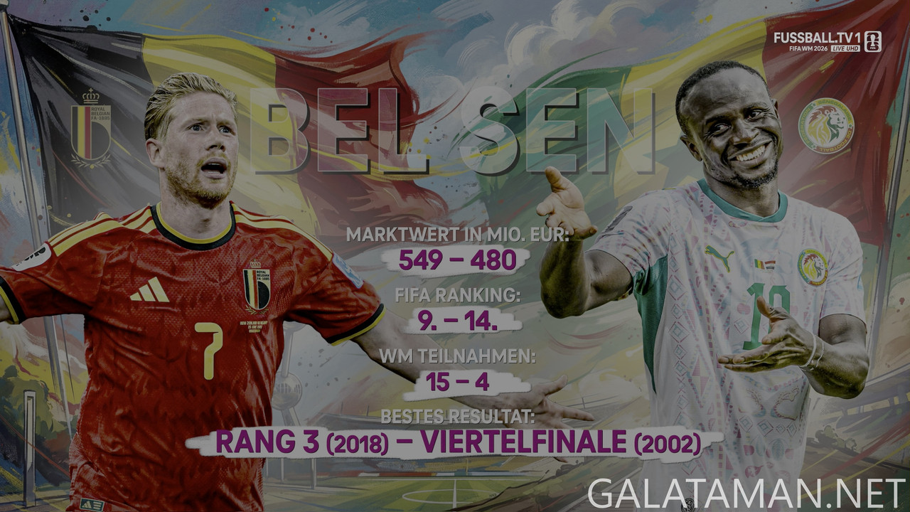 [Image: 20260701-BEL-SEN-WC26-F-FUS1-4K-ts-snaps...44-220.jpg]