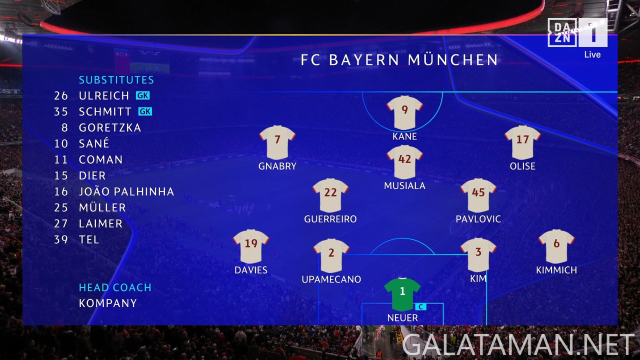 [Image: 09-17-20-40-00-DAZN-1-FHD-Bayern-Munich-...48-608.jpg]