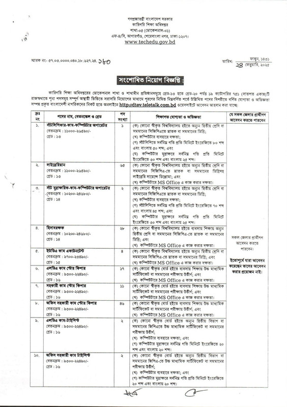 DTEV-Job-Circular-2025-PDF-1