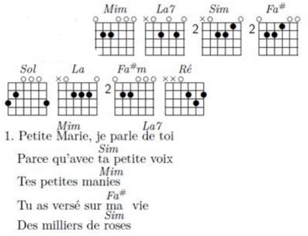 Solfège ou tablature ? IMG-4918