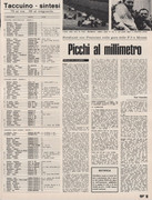 Targa Florio (Part 4) 1960 - 1969  - Page 15 1969-TF-352-Auto-Sprint-05-05-1969-05