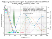 InputShaper_2024-01-06_Paver