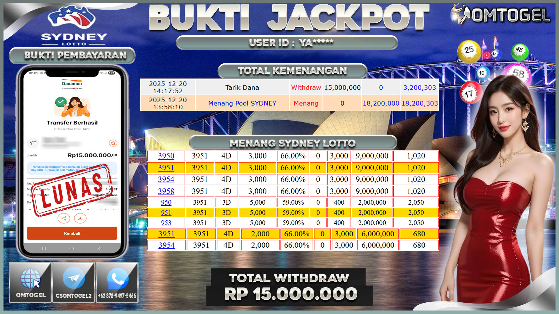 OMTOGEL JACKPOT TOGEL SYDNEY LOTTO WIN 4D 3D ,15 JUTA DI BAYAR LUNAS ,-