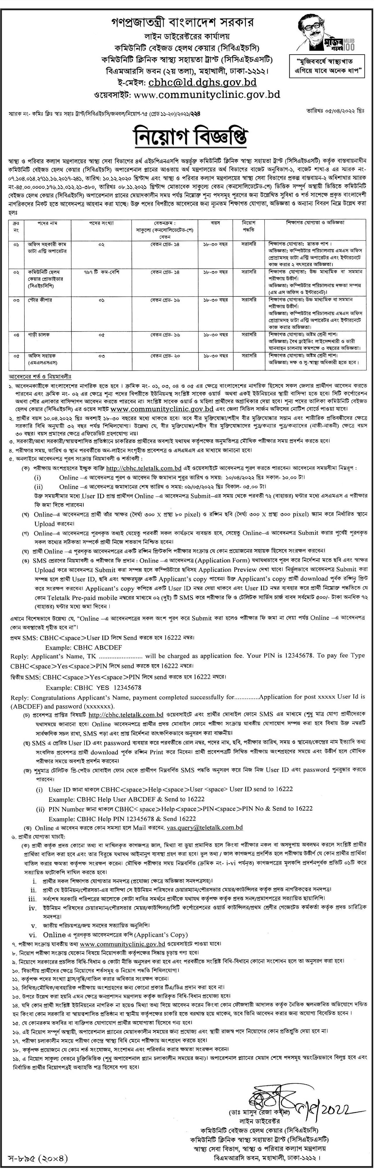 MOHFW Job Circular 2022 mohfw.gov.bd Apply online
