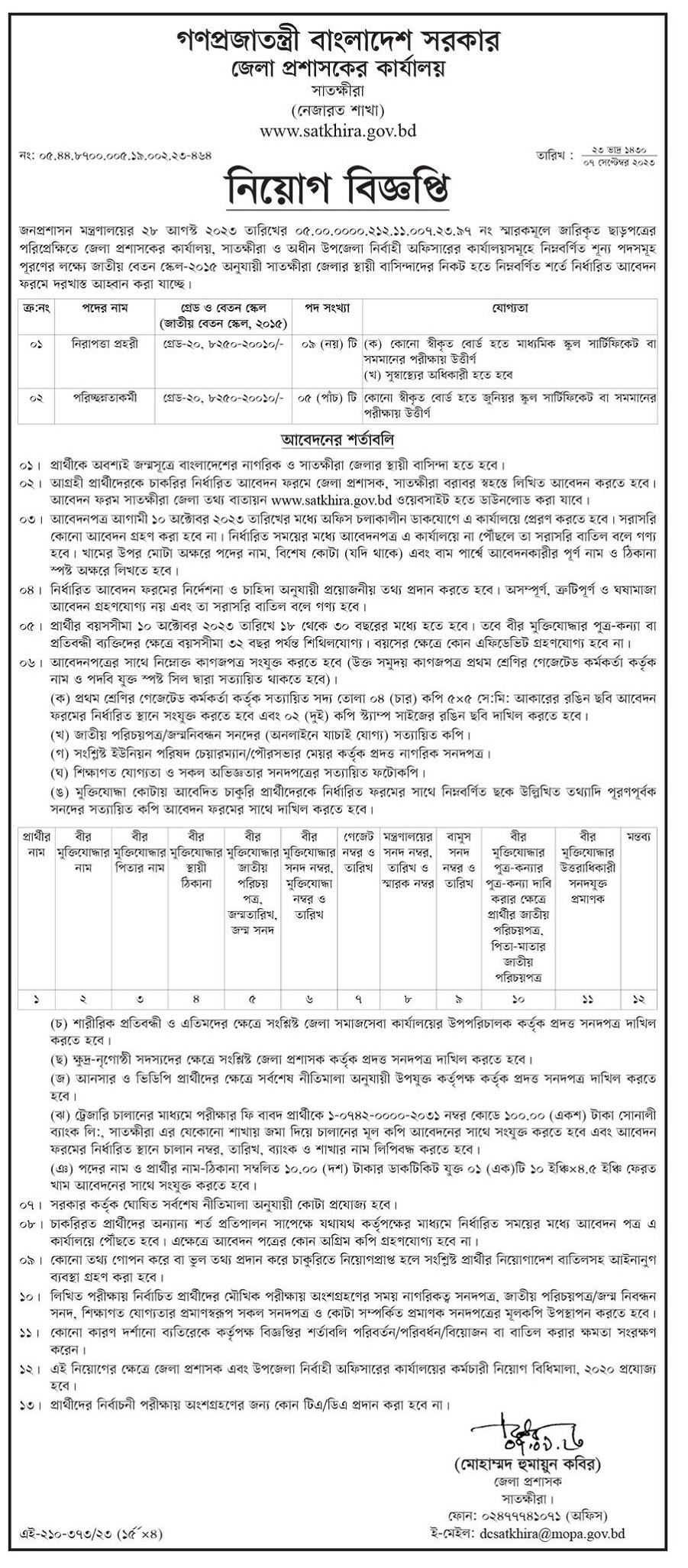 Satkhira Dc Office Job Circular 2022