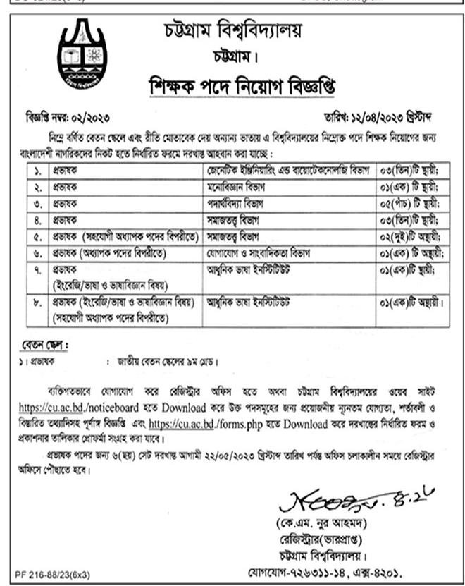 CU Job Circular 2023