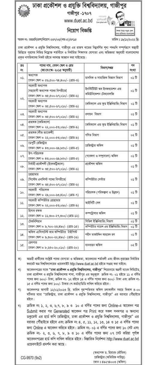 ঢাকা প্রকৌশল ও প্রযুক্তি বিশ্ববিদ্যালয় ডুয়েট নিয়োগ বিজ্ঞপ্তি ২০২৩