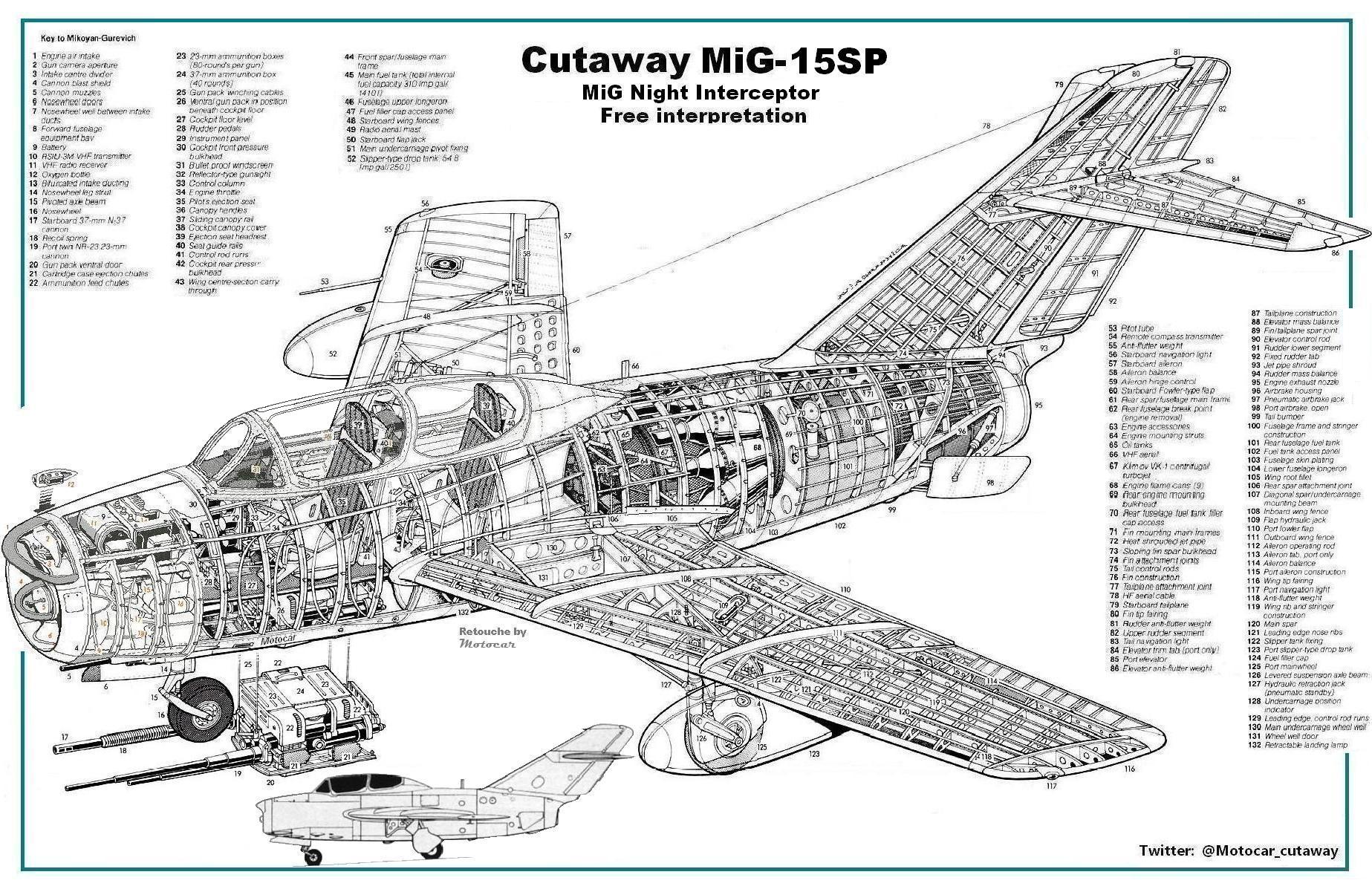 Copia-Cutaway-Mi-G-15-SP.jpg