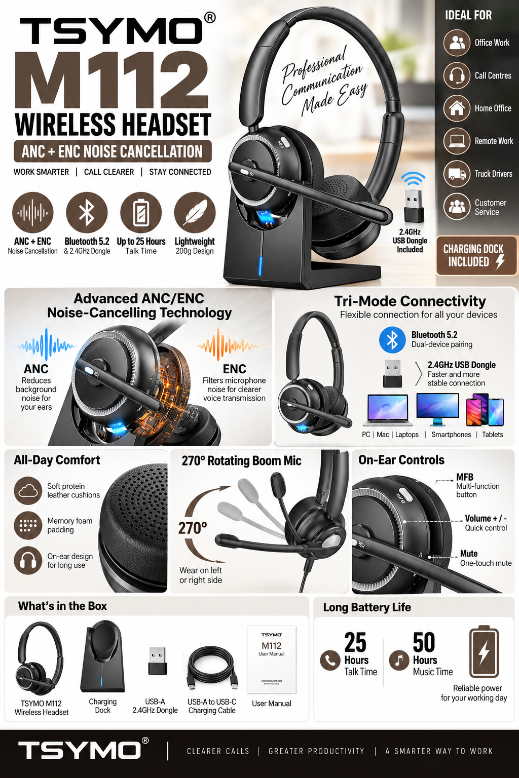 TSYMO M112 wireless headset with ANC ENC noise cancellation, USB dongle and charging dock