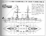 https://i.postimg.cc/RN3yTbpZ/Grand-Prix-Anatomy-of-Japanese-Battleships-1-01.jpg