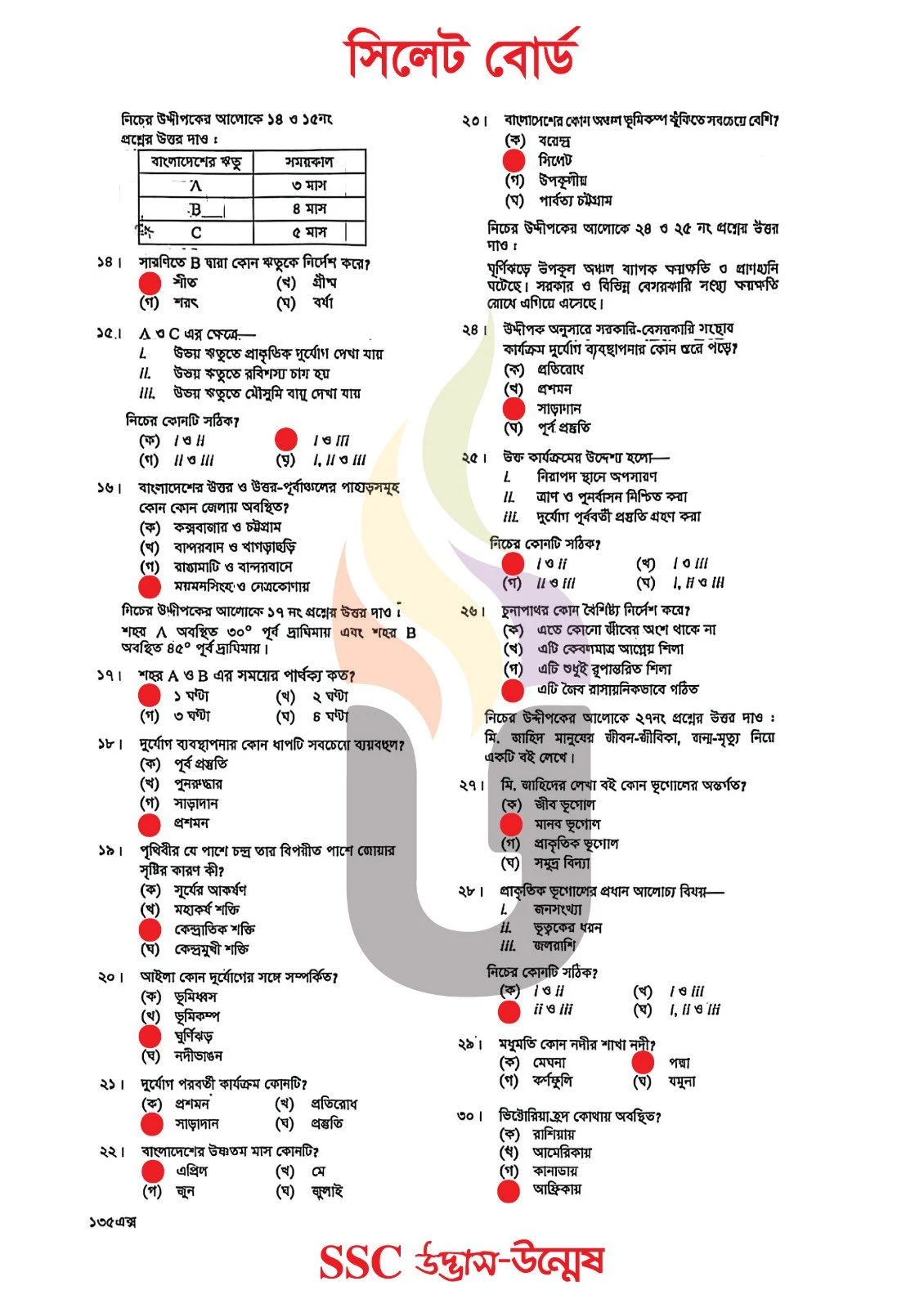 Geography MCQ Exam Question Solution Sylhet Board 2026