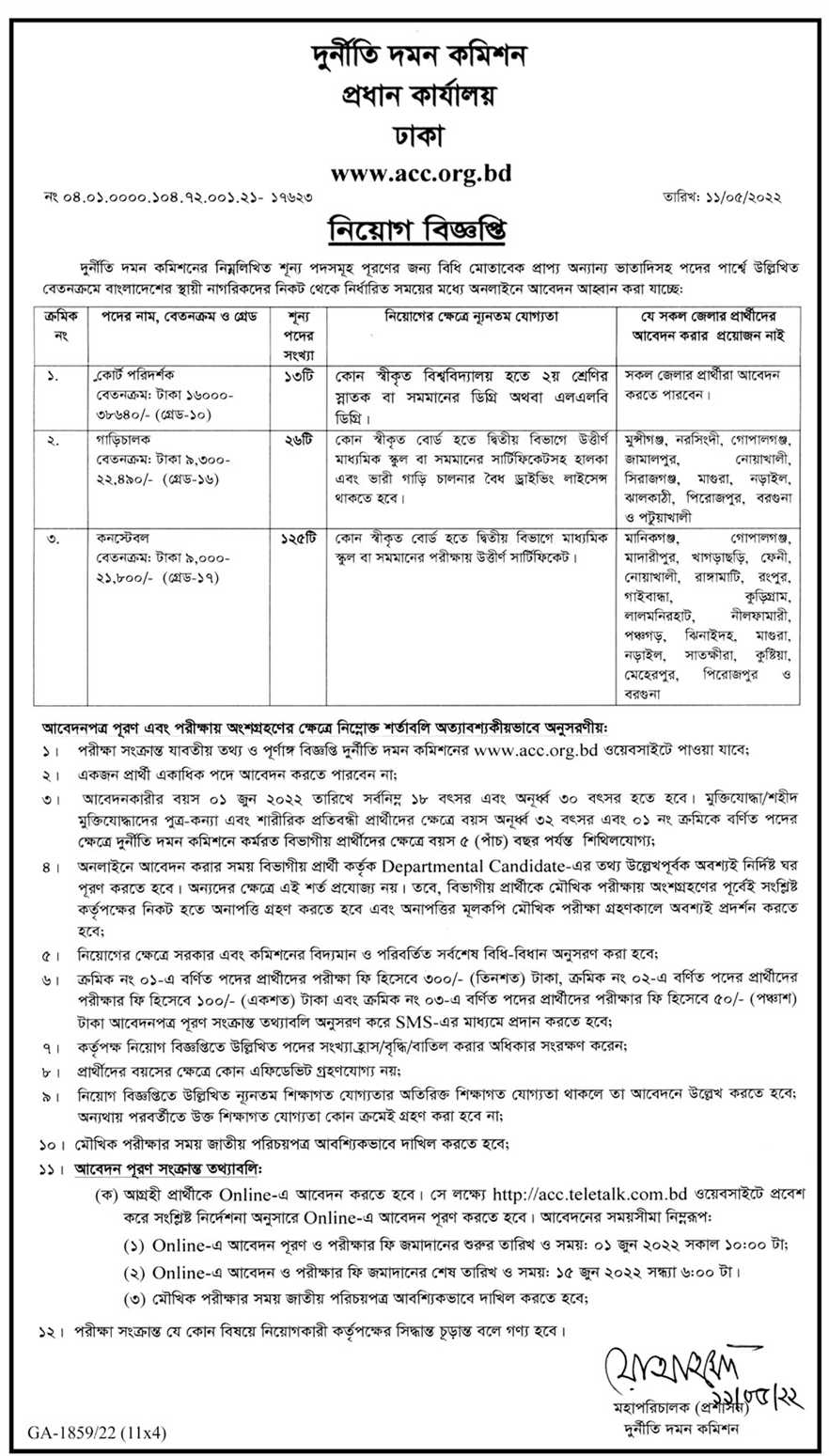 দুর্নীতি দমন কমিশন দুদক নিয়োগ বিজ্ঞপ্তি ২০২৩