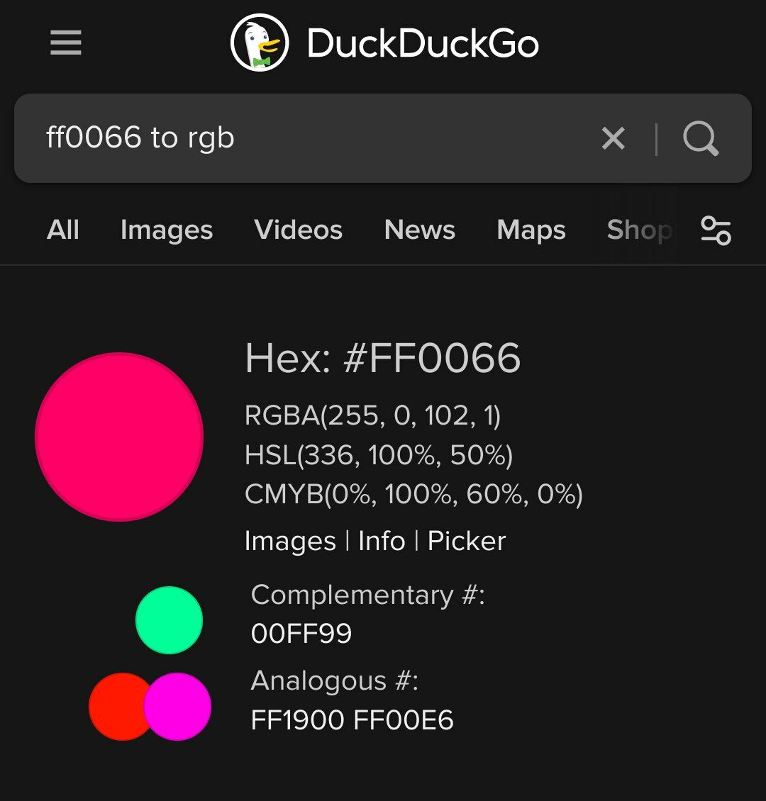DDG Example