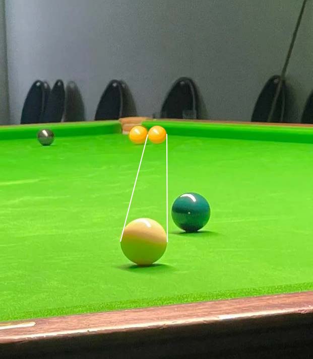 Is this a free ball? : r/snooker