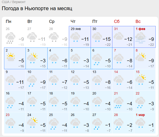 https://i.postimg.cc/RV05B9wD/Opera-Snimok-2026-01-29-220311-www-gismeteo-ru.png