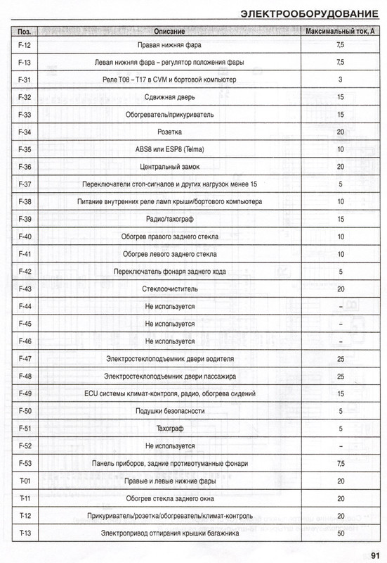 Под щитком2