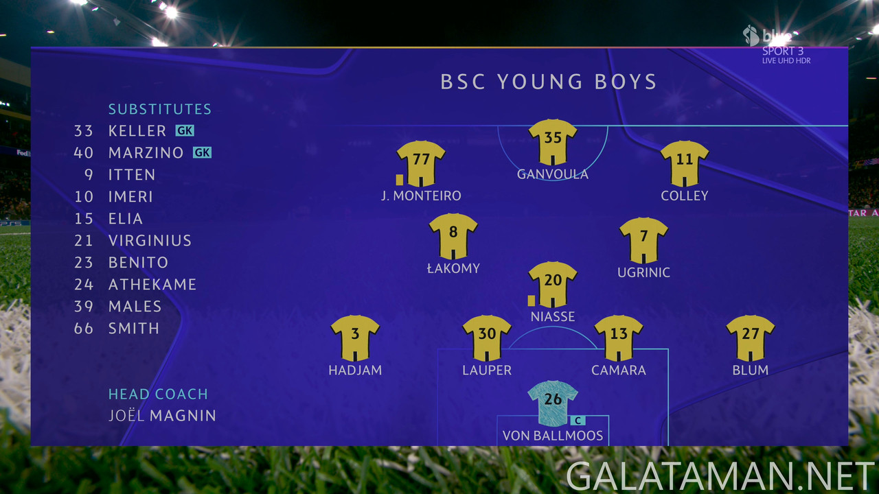 11-26_20-45-07_Blue Sport 3 UHD (live event)_Young Boys vs Atalanta.ts_snapshot_00.14.22.005