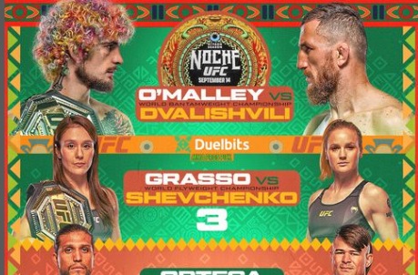 Дейна Уайт обяви бойната карта за UFC 306 в &#039;Сферата&#039;
