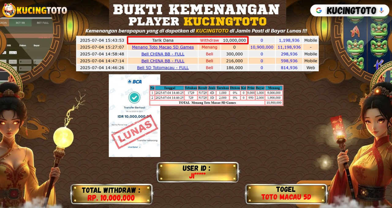 KUCINGTOTO JACKPOT TOGEL TOTO MACAU 5D RP.10.000.000.,- LUNAS