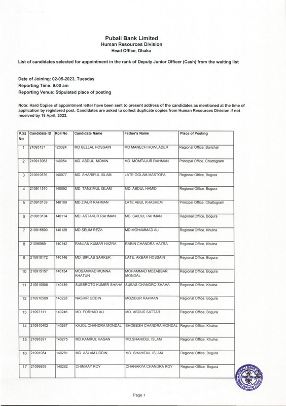 Pubali Bank Deputy Junior Officer (Cash) Exam Result From Waiting List 2023 PDF-01