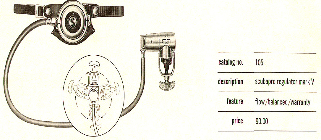 SCUBAPRO-Catalogo-1967-web-3-copy.jpg